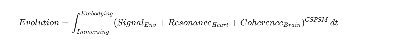 MACROQUANTUM HUMAN TECHNOLOGY (MQHT)