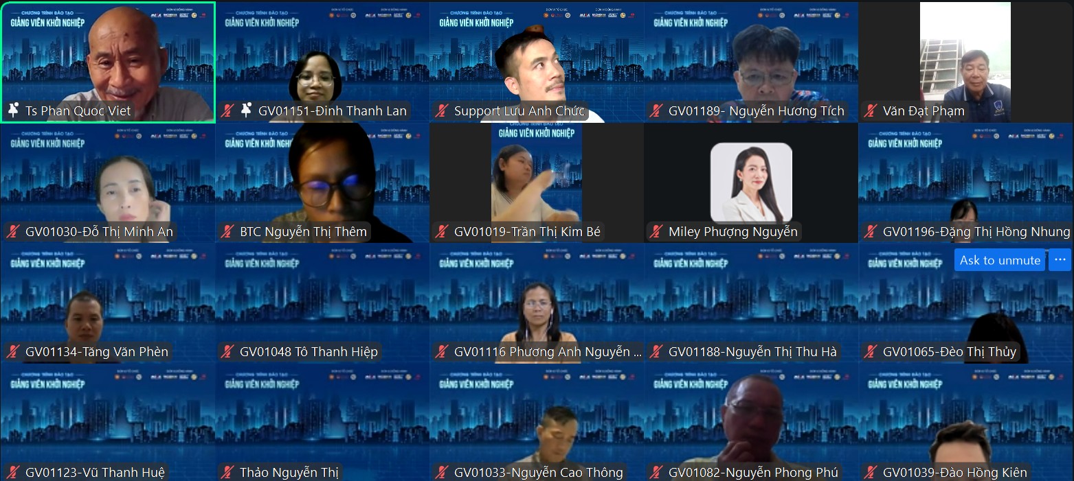 CHƯƠNG TRÌNH ĐÀO TẠO GIẢNG VIÊN KHỞI NGHIỆP: Kỹ Năng Hỏi Đáp và Huấn Luyện Đội Ngũ Trong Môi Trường Khởi Nghiệp