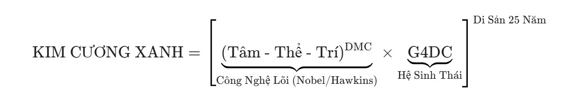 TỪ NOBEL VẬT LÝ ĐẾN
