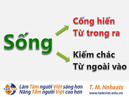 Kỹ năng giảng dạy hiện đại