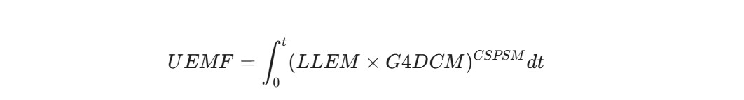 Engineering the Quantum Human: A Paradigm Shift from Human Resource Management to Ultimate Ecosystem Maxima Field (UEMF) in the AI Era.