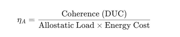 KIẾN TẠO CON NGƯỜI ĐẠI LƯỢNG TỬ: CUỘC C&Aacute;CH MẠNG T&Aacute;I CẤU TR&Uacute;C PHẦN CỨNG SINH HỌC (WETWARE REENGINEERING) QUA HỆ ĐIỀU H&Agrave;NH HCM-VEM